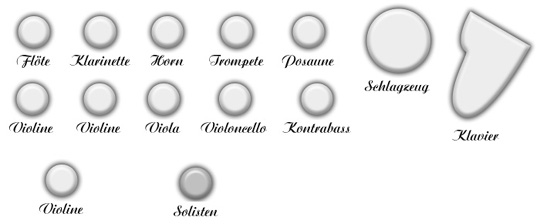 Bühnenplan 2 Salonorchester Metropol Berlin